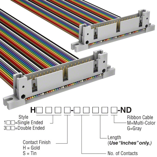 H3WWH-4036M